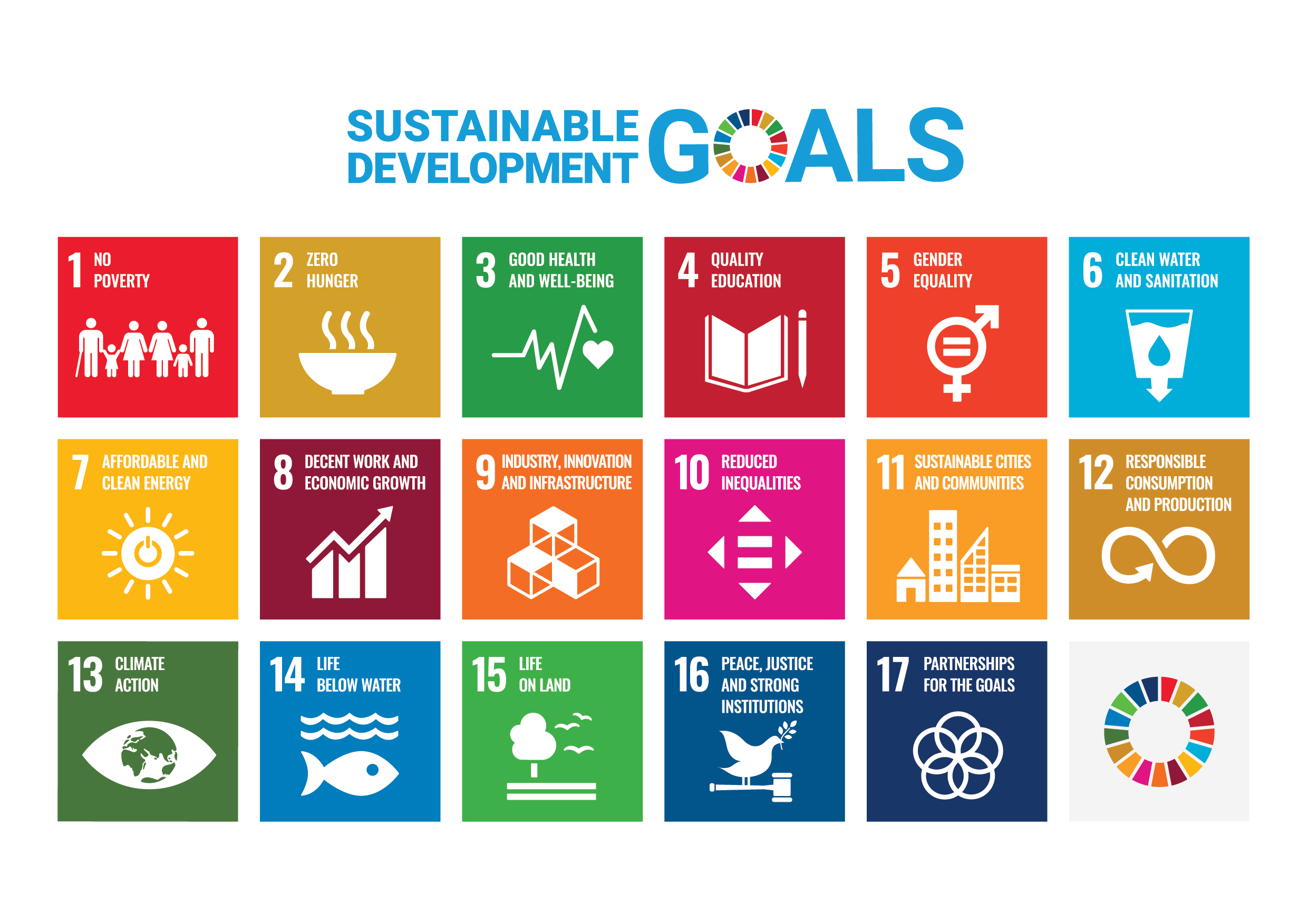 E-SDG-Poster-2019_without-UN-emblem_WEB | About Us
